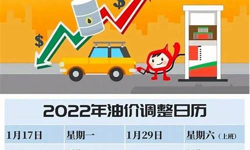 油价调整时间确定在12月19日吗最新消息