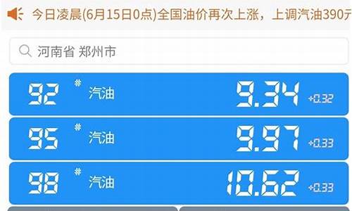 今日油价查询98最新消息最新_今日油价油价格调整最新消息