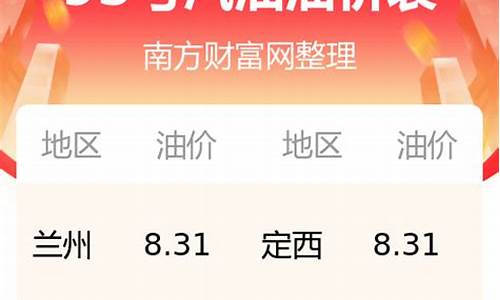 甘肃今日油价95汽油价格表_甘肃今日油价95汽油价格