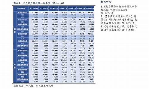 宁波92油价多少钱一升_宁波92号油价多少