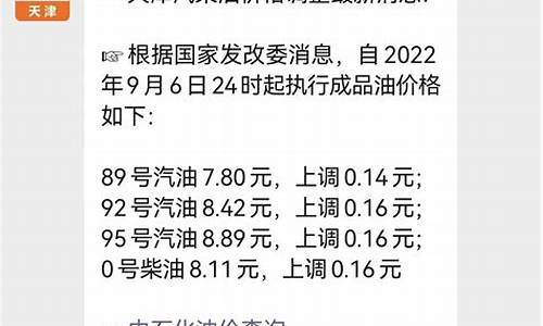 天津最新汽油价格调整最新消息_天津最新油价调整最新消息表