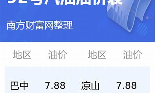 四川今天油价多少钱一升92_四川今天92号汽油价格是多少
