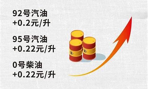 今晚油价上调了多少_今晚油价上调多少92号汽油