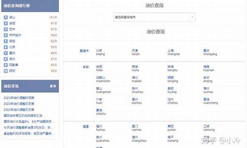 怎么查询本地油价_如何查询当地油价