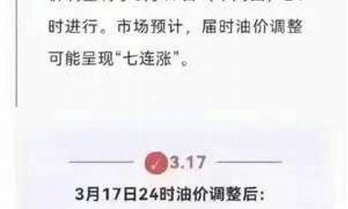 发改委油价调整最新_发改委油价调整公告文件