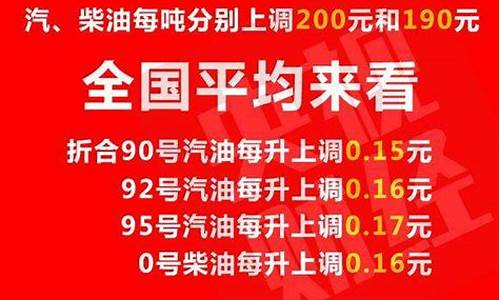 油价回到8元时代_油价重回7元时代