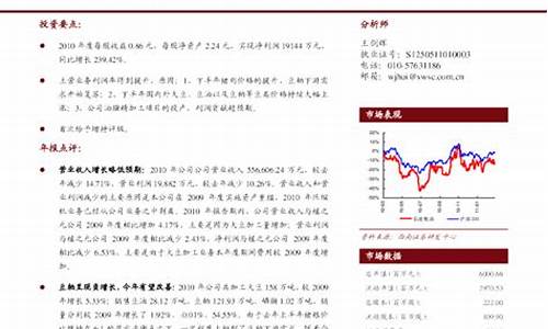 2020年粮油价格走势图_2010年粮油价格