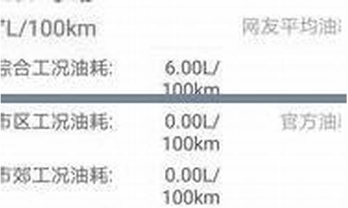 油价计算公里油耗公式_公里油价计算