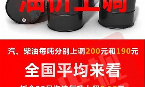 2020杭州最新油价_杭州油价调整最新消息油价调整时间是几点