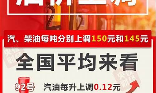 四川油价调整最新消息92汽油价格走势_四川油价92号汽油价格