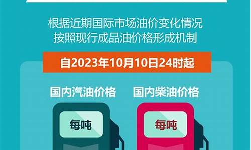 21年油价下半年预测最新_2021年下半年油价会一直涨吗