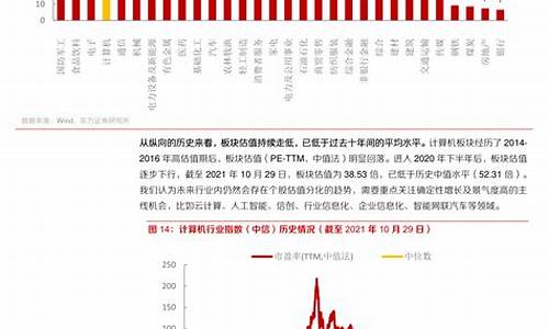 23日油价调整_23日油价调整最新消息