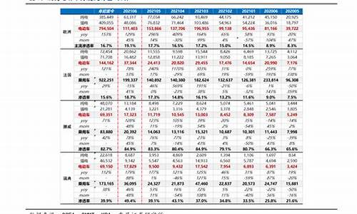 93汽油价格2008_93汽油价格多少钱一升可可托海