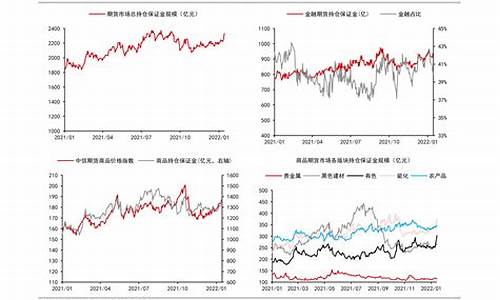 近期油价调整时间及金额2020年11月19日一览表_2020.11.20油价