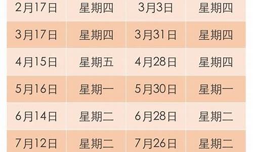 2022年重庆油价历史价格表_2021重庆年油价调价明细