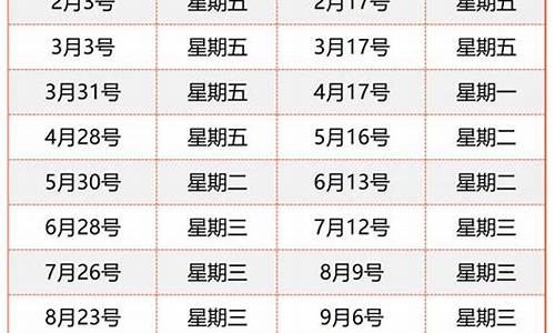 长沙实时油价查询_长沙最新油价调整最新消息查询