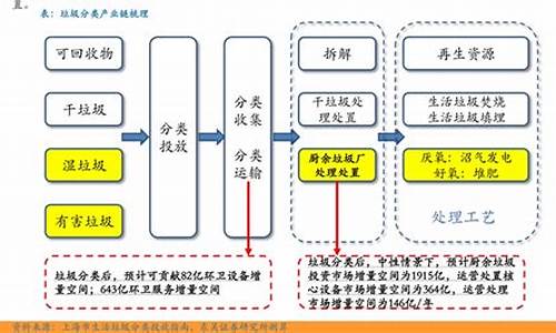 今日大豆油价格最新行情_今日大豆油价格最新调整