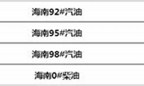 海南今日油价查询_海南今日油价查询最新