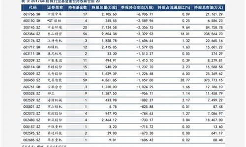 今日油价格最新行情_今日油价格最新行情四川