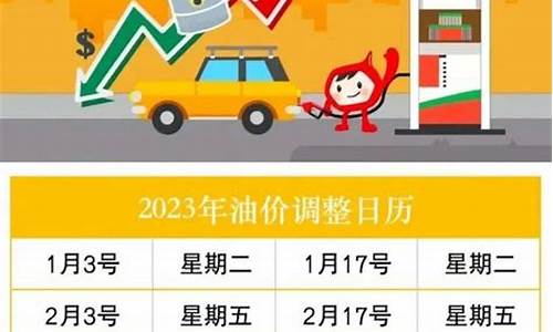 2023年全年油价调整时间窗口日历表一览一览表_油价2021年3月能下降吗