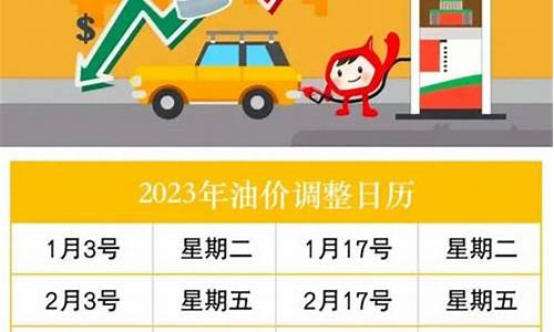 油价多久调整一次每10个工作日调节一次_油价多长时间调一次