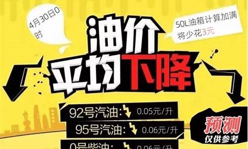 今晚24时油价将下调95号汽油价格是多少钱一升_今晚24时油价将下调95号汽油价格是多少