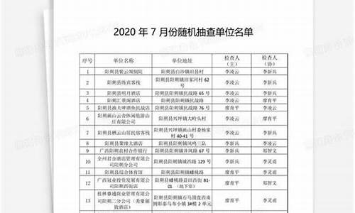 2020年7月份汽油价格_7月汽油价格调整时间表