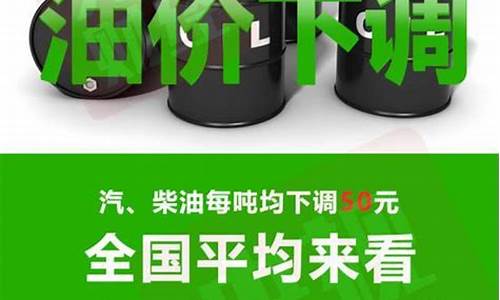 油价最新消息油价调整最新消息_油价格调整最新消息今天