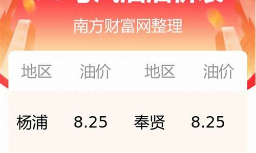 北仑今日油价95汽油价格_北仑今日油价