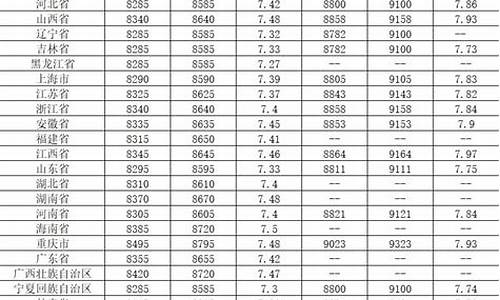 靖边油厂2020招标公告_靖边柴油价格一览表